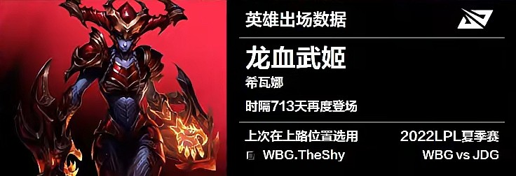 龙女时隔713天再度登上LPL！上一次由WBG.TheShy选用 - 1