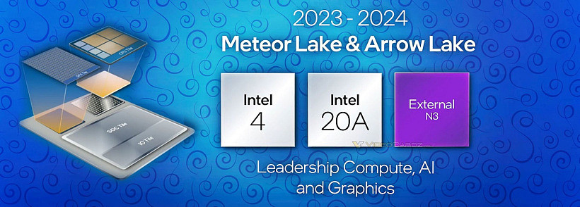 英特尔 8 月介绍新一代 Meteor / Arrow Lake 处理器，采用 3D 封装 - 1