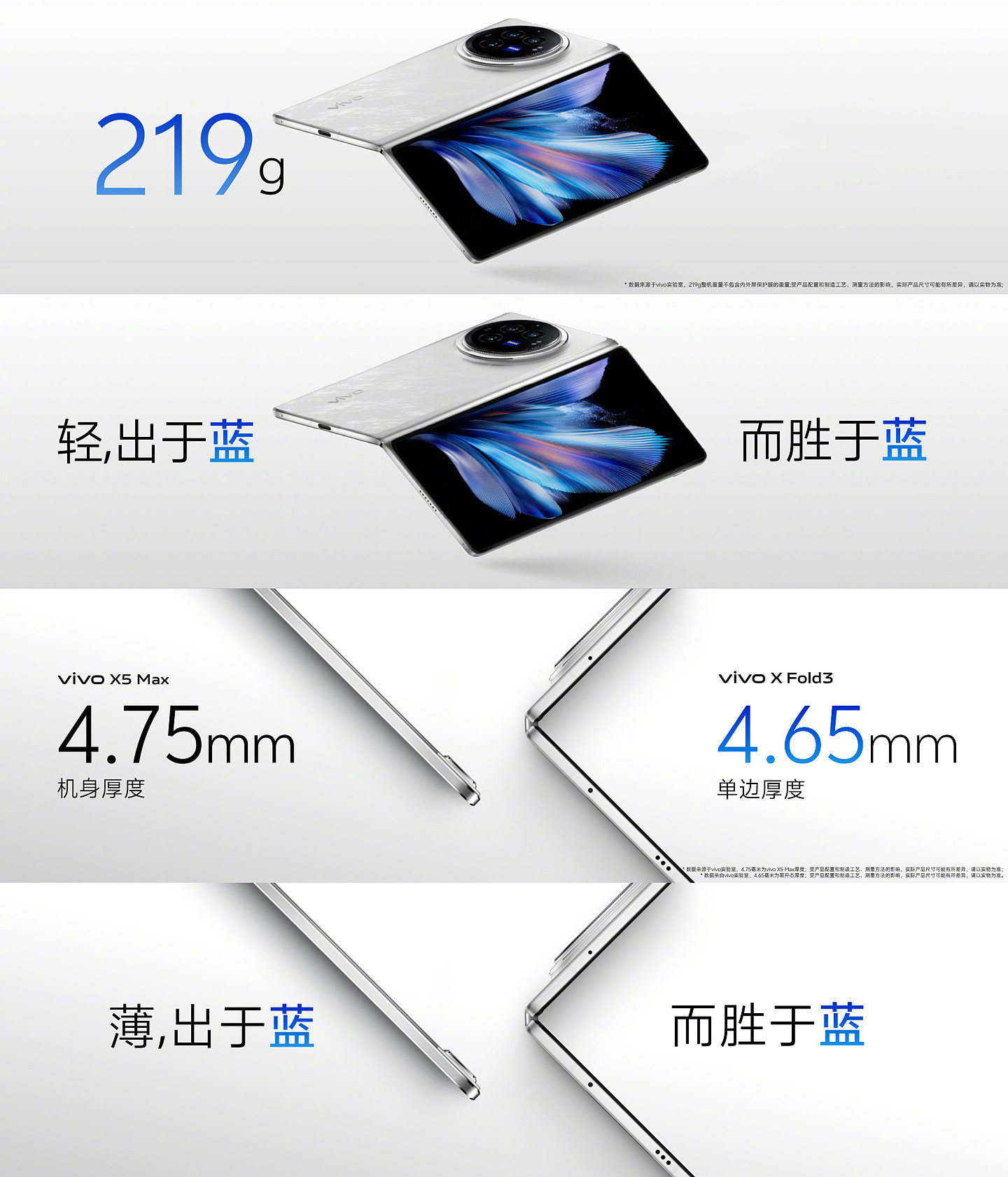 vivo X Fold3 / Pro 折叠屏手机发布：轻过直板旗舰，售价 6999 元起 - 2