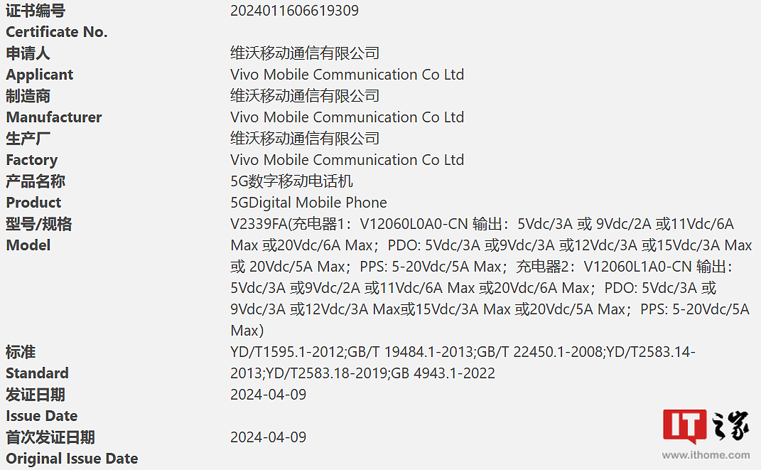 vivo V2339FA 手机认证信息