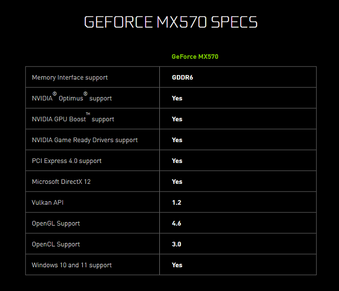 NVIDIA发布轻薄笔记本显卡MX550、MX570：规格几乎一无所知 - 4