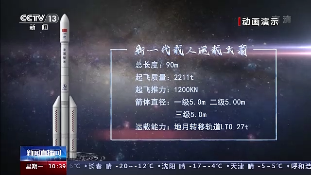 国家航天局：中国重型火箭 新一代载人火箭开始研制 - 2