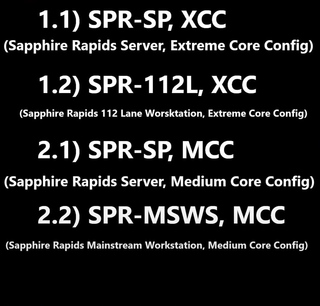 英特尔将在其Sapphire Rapids Xeon Workstation HEDT阵容中提供至少四种不同的SKU配置。（图片来源：MLID）