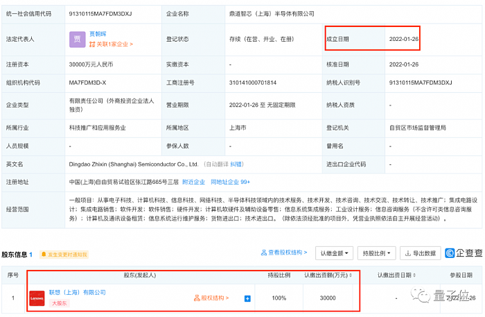 联想确定造芯：全资半导体公司上海自贸区注册 数据中心VP任法人 - 1