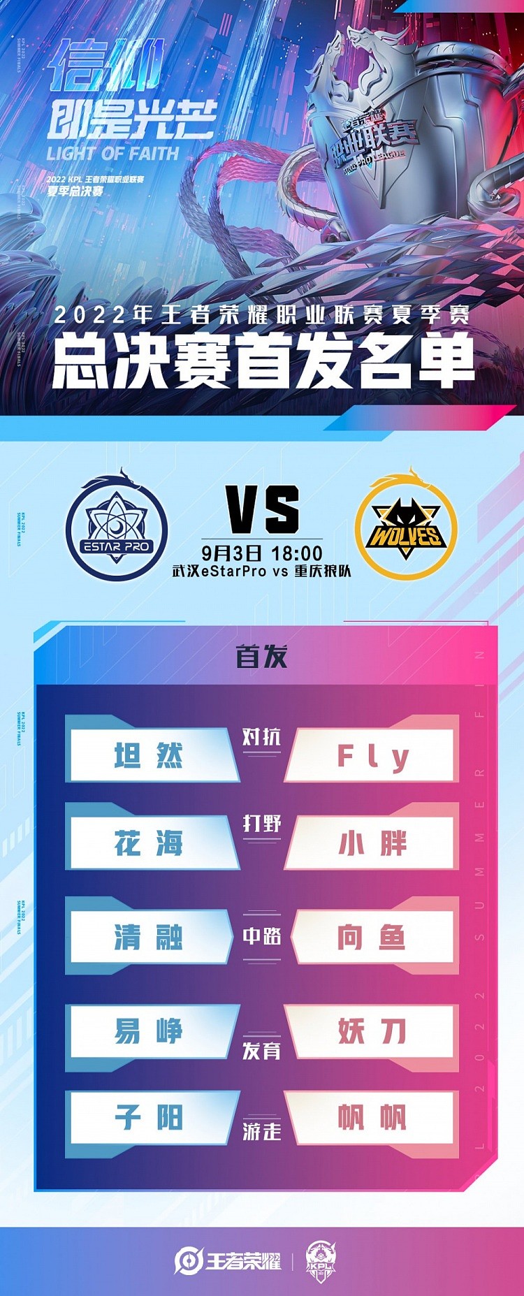 eStarPro vs 重庆狼队首发名单：坦然迎战Fly 易峥对线妖刀 - 1