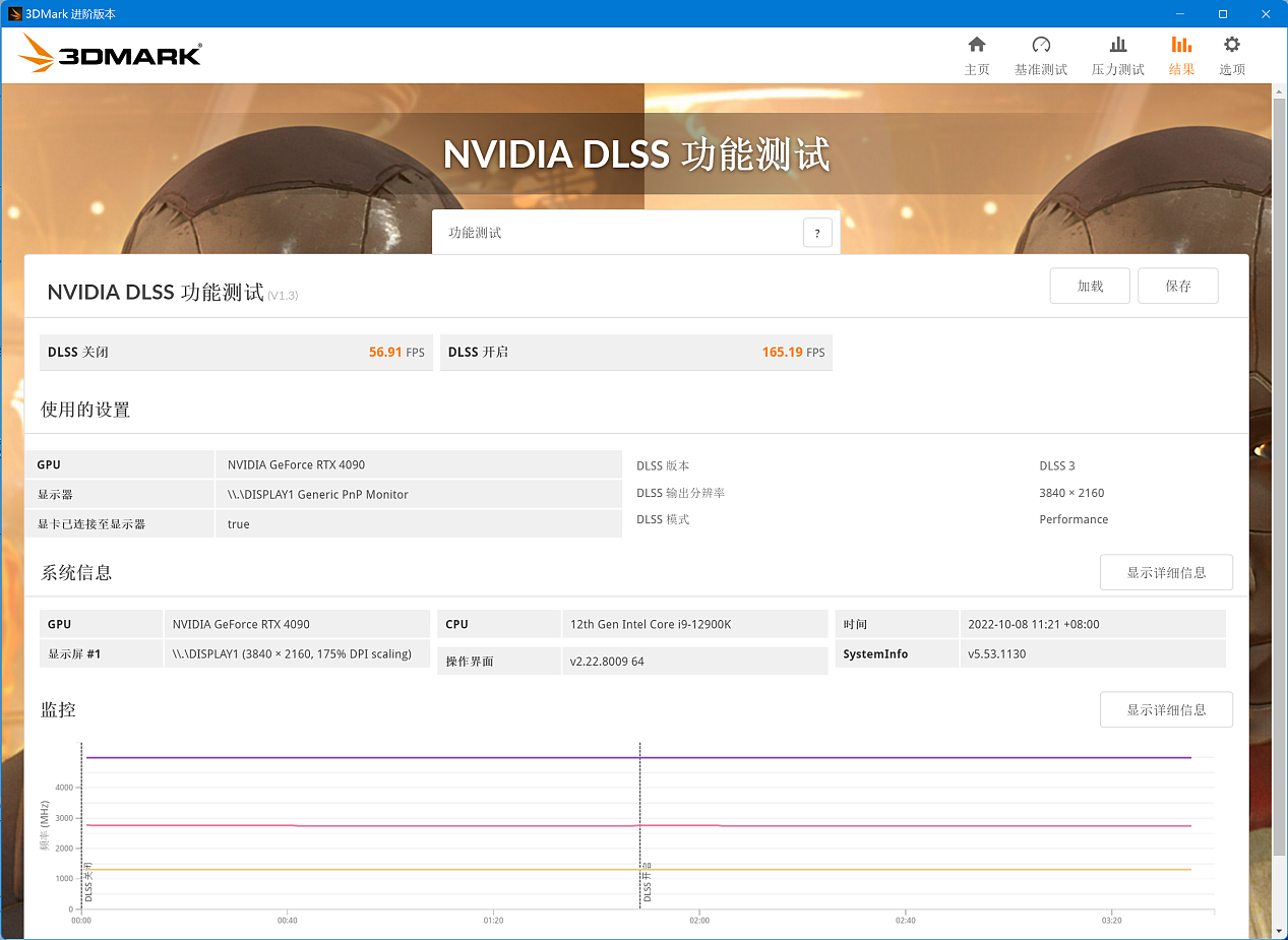 【IT之家评测室】英伟达 GeForce RTX 4090 首发评测：AI 加持 DLSS 3 帧数暴涨 4 倍 - 27