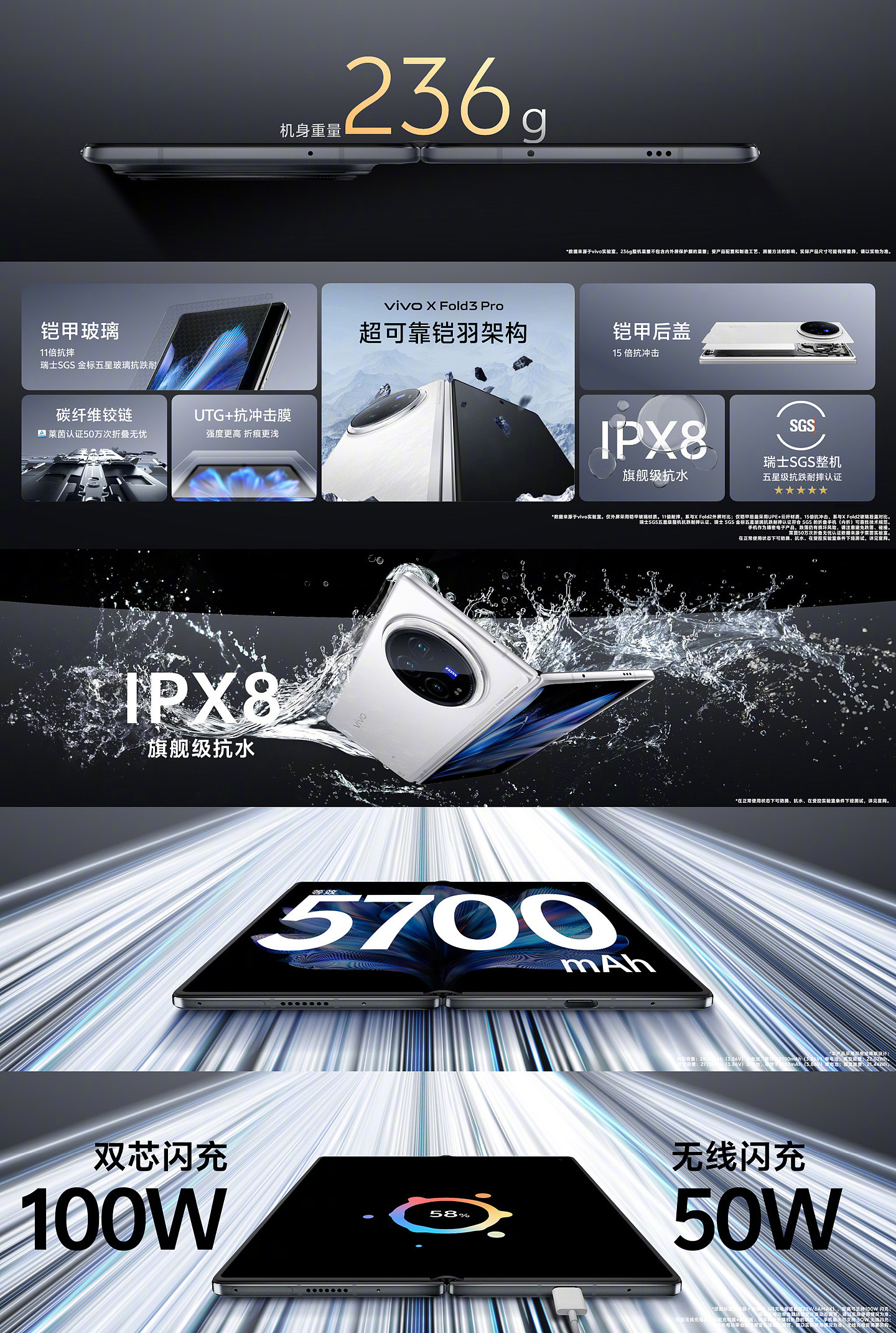 vivo X Fold3 / Pro 折叠屏手机发布：轻过直板旗舰，售价 6999 元起 - 14