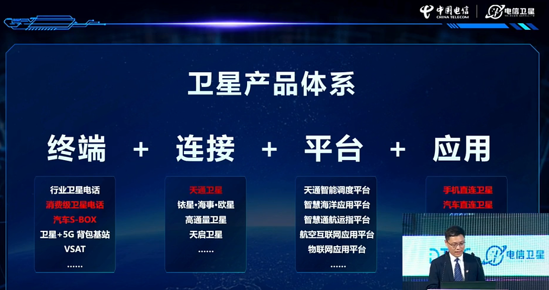 华为、荣耀、小米、OPPO、vivo、中兴、魅族在列，中国电信推动“旗舰手机标配”卫星直连 - 3