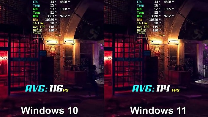 Windows 10与11游戏运行对比 后者硬件占用率更高 - 13