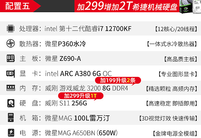 英特尔锐炫 A380 入门桌面显卡参数曝光：1024 流处理器，6GB 显存，75W 功耗 - 2
