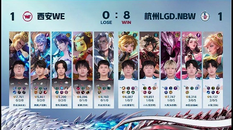 ?孙膑杨玉环体系！LGD双回血体系平推WE！LGD 1-1 WE - 4