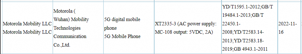 摩托罗拉新手机获得工信部及 3C 认证：搭载 6.5 英寸 IPS LCD 屏幕 - 2