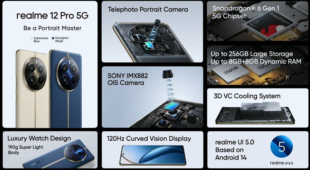 realme 12 Pro / Pro + 手机印度发布，后者搭载潜望式长焦镜头 - 5