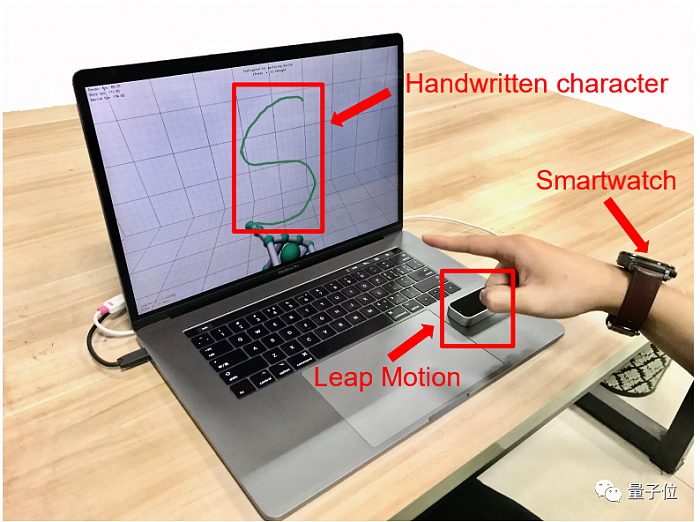 浙大最新研究“空气输入法”：空中动动手指就能给智能手表输入文本 - 3
