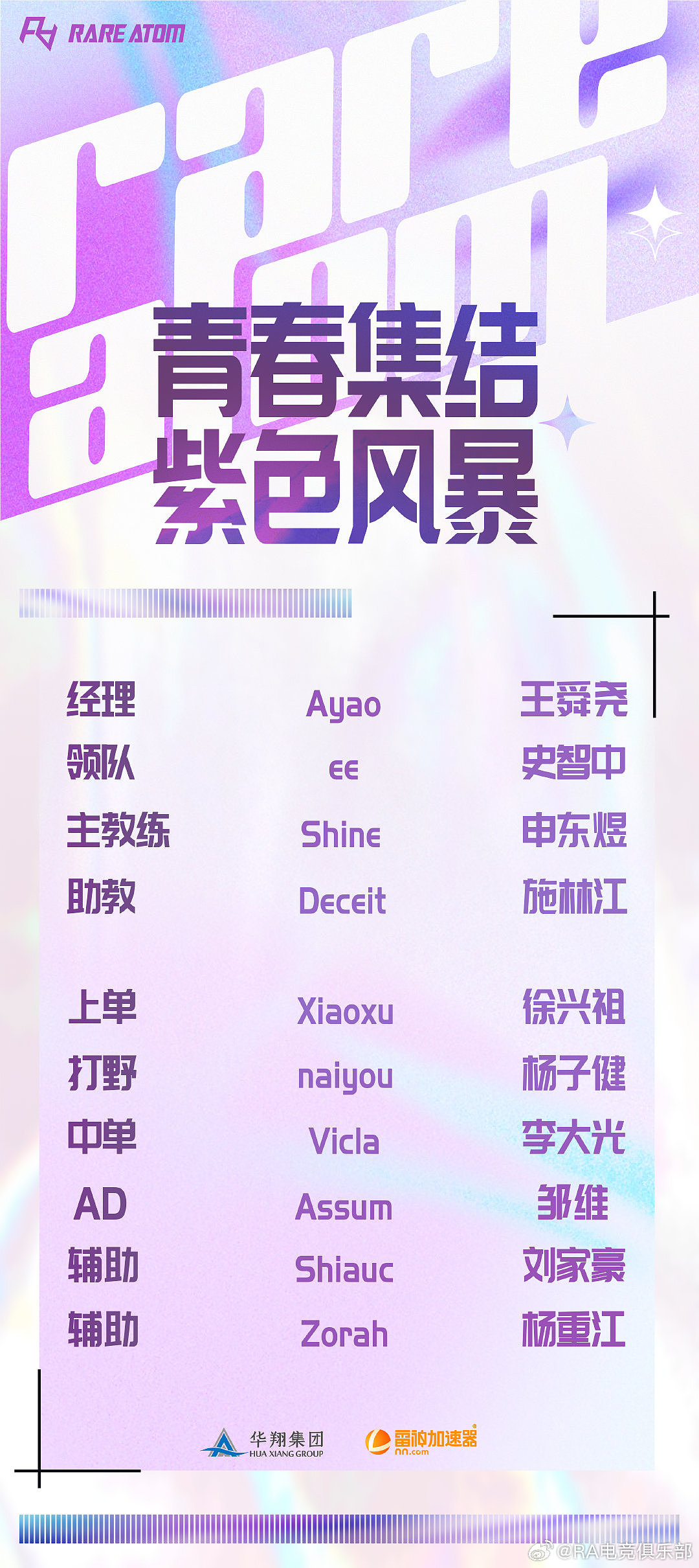 RA公布赛季大名单：Xiaoxu、Assum、VicLa、naiyou、Zorah - 1