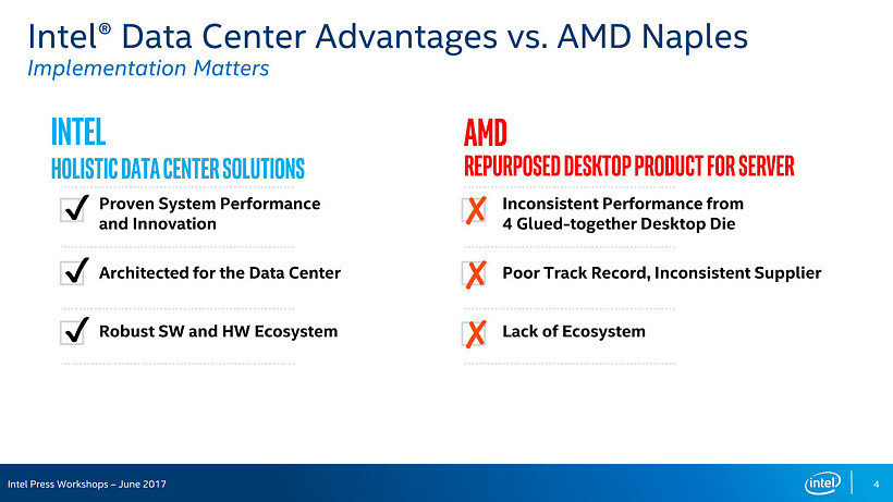 AMD：暂不需要大小核设计，Zen 具有极强可扩展性 - 2
