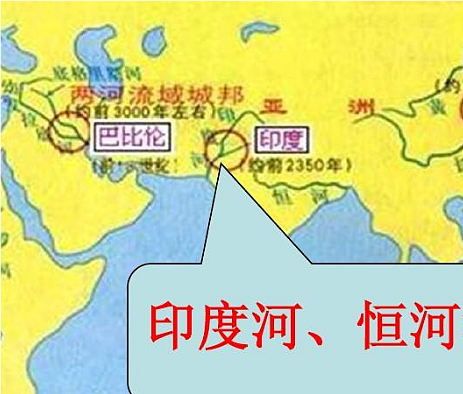 印度河流域与恒河流域：地理与文化的差异 - 1