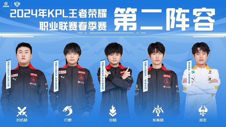 KPL常规赛最佳阵容二阵：AG四人-轩染/钟意/长生/一诺+狼队辅助 - 1