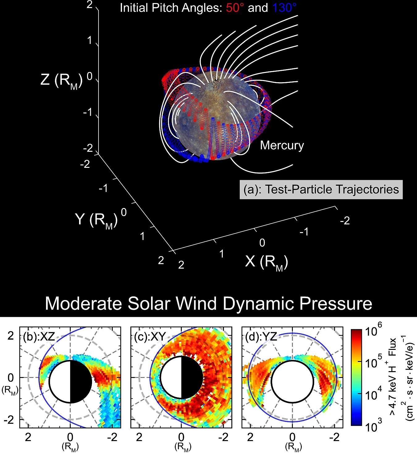 北大研究团队发现水星存在磁暴与环电流 - 1