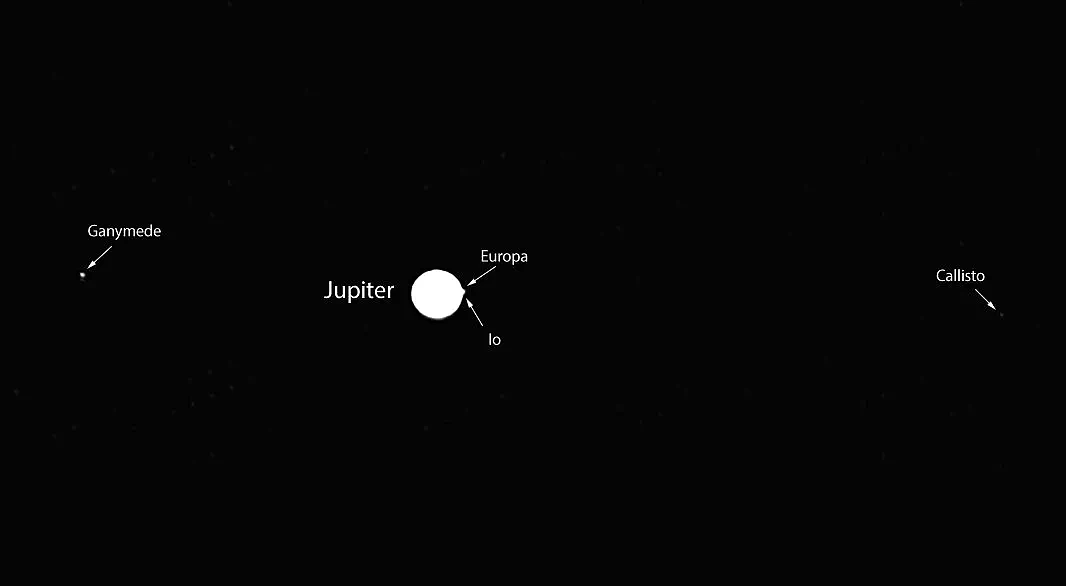 NASA月球探测器LRO捕捉到木星及其卫星幽灵般的图像 - 1
