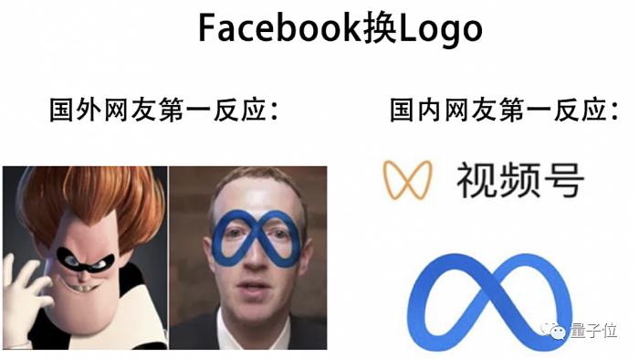 用数学方式打开Facebook新Logo 真的和视频号Logo来自同一方程 - 1