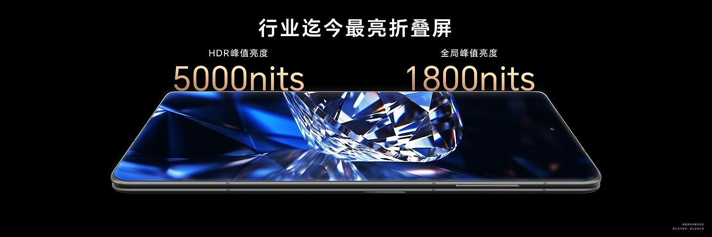 荣耀 Magic V3 / Vs3 折叠屏手机发布：9.2mm“内折轻薄新纪录”，8999/6999 元起 - 15