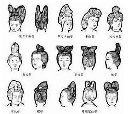 唐代女子的流行发式是怎样的？喜好高髻可达一尺以上 - 1