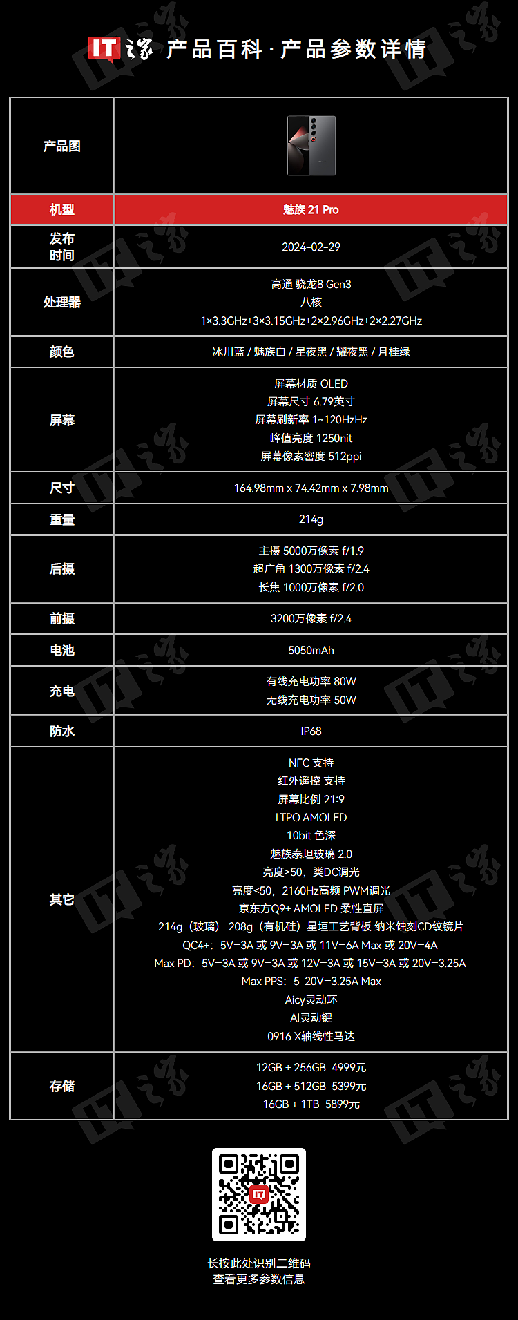 魅族新机入网，消息称其为红旗手机、“套娃”魅族 21 Pro - 4