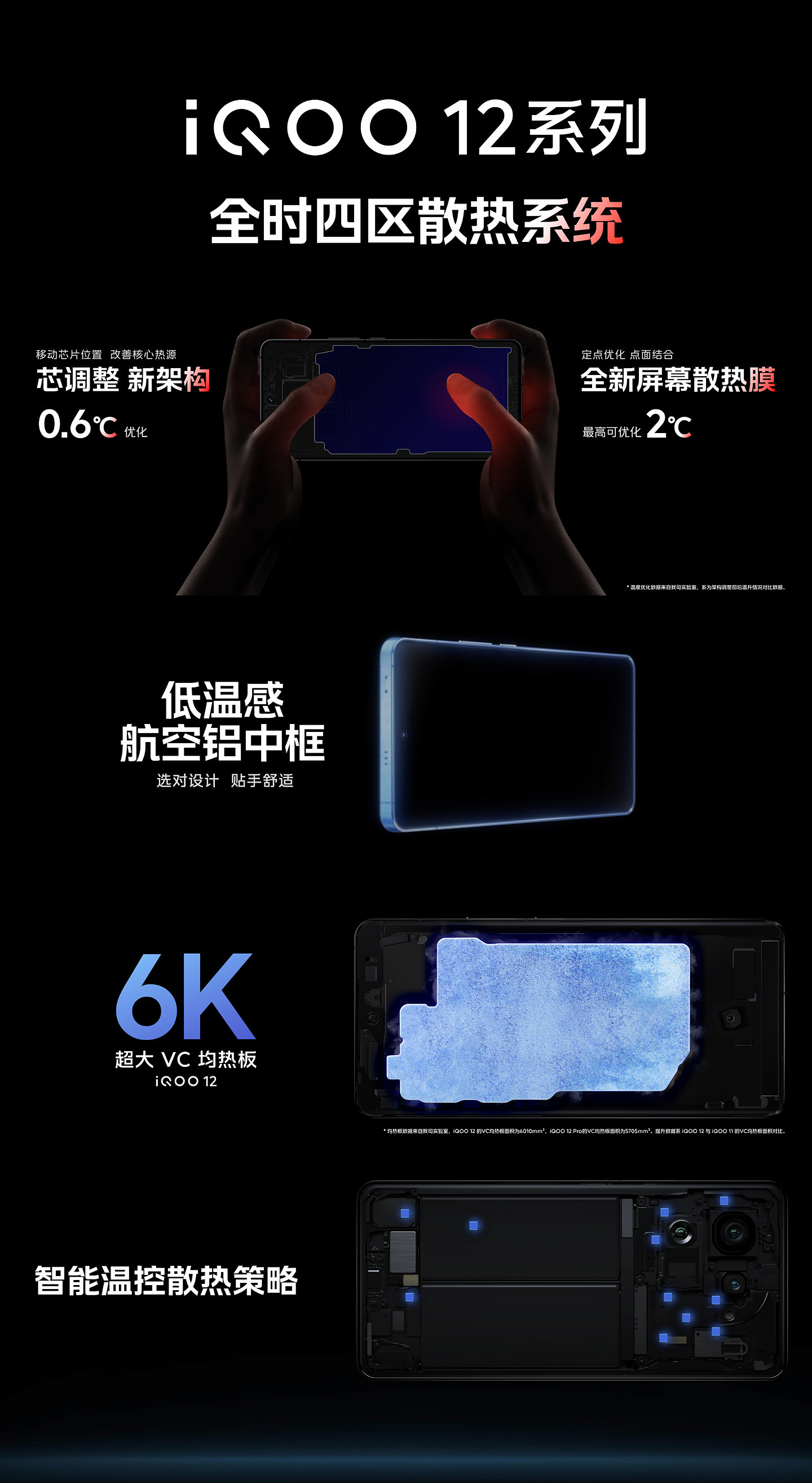 iQOO 12 / Pro 系列手机发布：第三代骁龙 8、自研电竞芯片 Q1，售 3999 元起 - 11