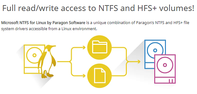 新的Paragon NTFS驱动程序有望在Linux 5.15中正式出现 - 2