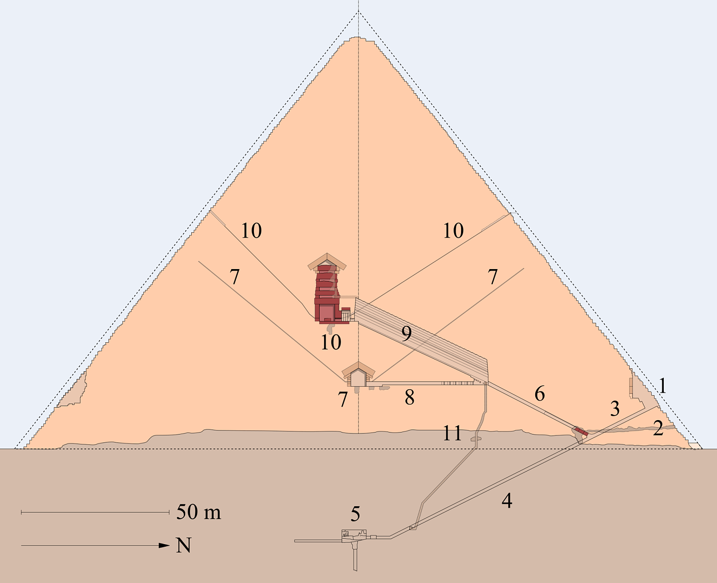 考古学家正计划利用宇宙射线扫描吉萨大金字塔内部 - 1