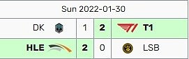 LCK今日赛果：T1完成大逆转击败DK 六连胜稳居积分榜第一 - 1