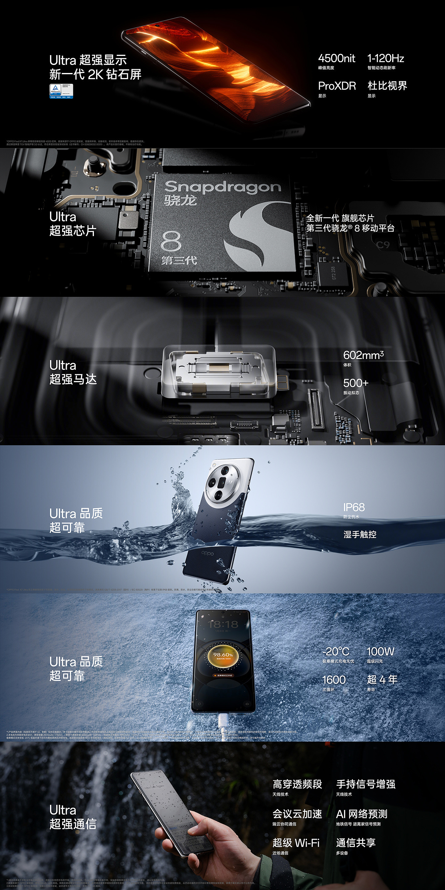 5999 元起，OPPO Find X7 Ultra 手机发布：首发双潜望四主摄，可选卫星通信版 - 6