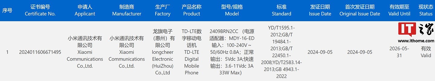 小米 Redmi 14C 手机通过 3C 认证，海外版搭载联发科 Helio G81 Ultra 处理器 - 1