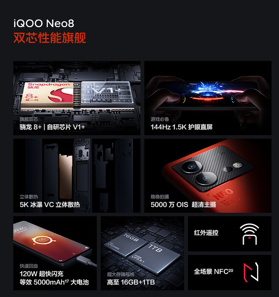 6 期免息：iQOO Neo8 手机 1654 元起再降新低（上市价 2299 元） - 1