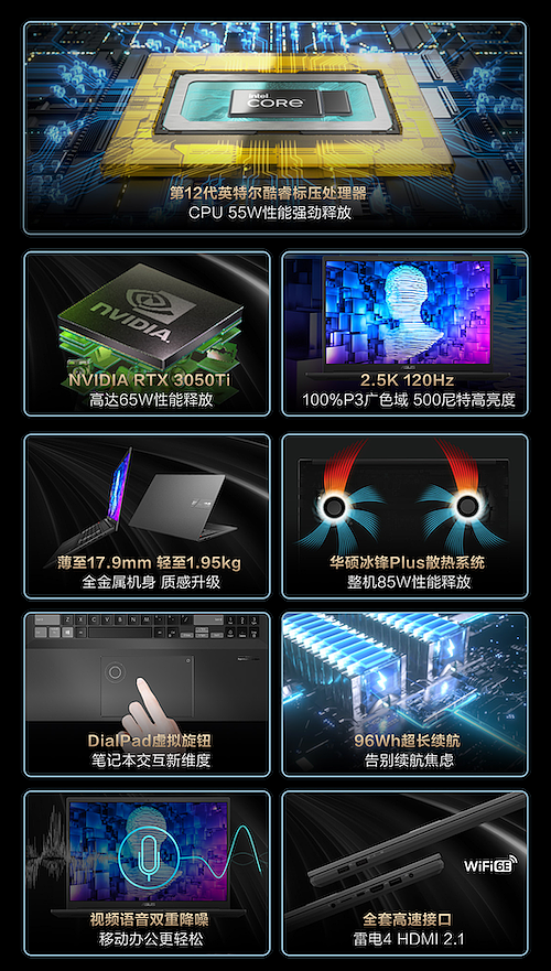 华硕推出新款灵耀 Pro 16 2022 笔记本：i7-12700H + RTX 3050 Ti，2.5K 120Hz 屏 - 4