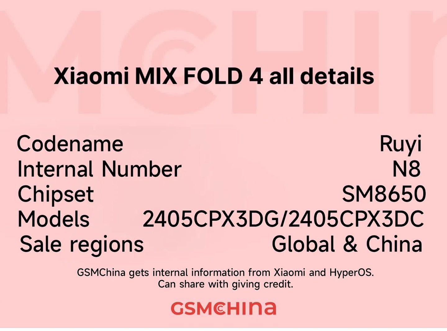首次全球发售，小米 MIX Fold 4 折叠屏手机曝光：代号“如意”，有望 5 月发布 - 2