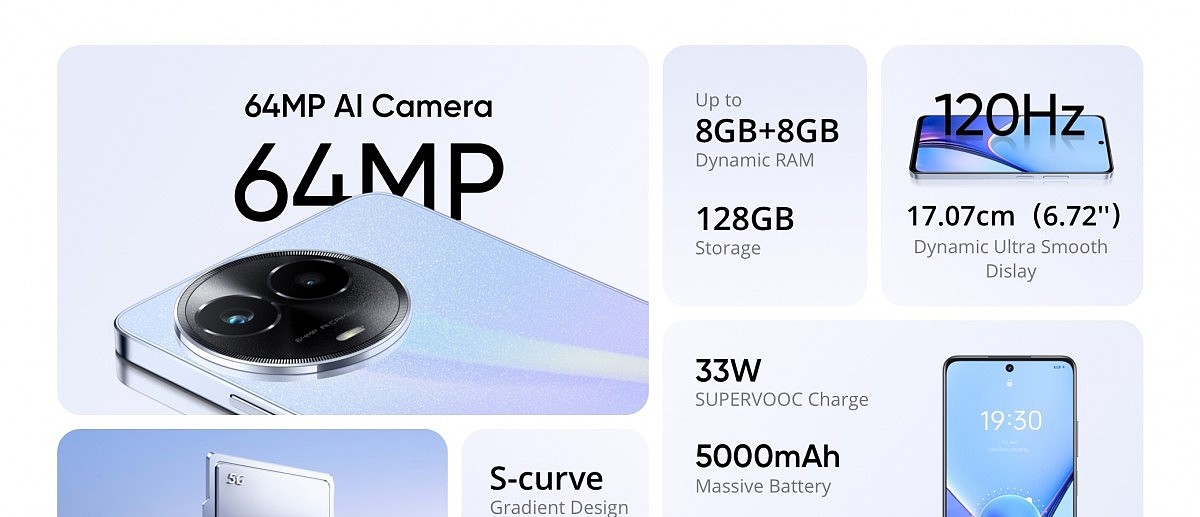 realme真我11x 手机印度发布：搭载 64 MP 主摄和 5000mAh 电池 - 2