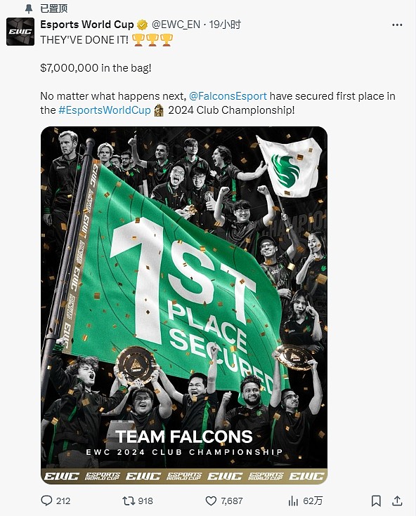 收获700万美金！Falcons提前锁定沙特电竞世界杯俱乐部锦标赛冠军！ - 2