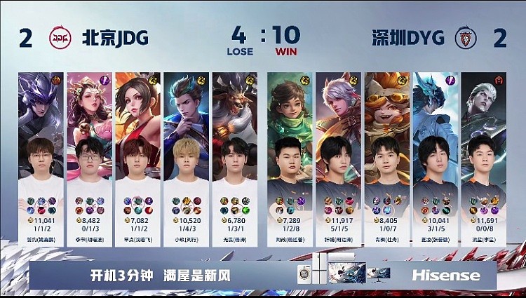 ?流星司空震以雷霆击碎JDG！DYG 2-2 JDG - 4