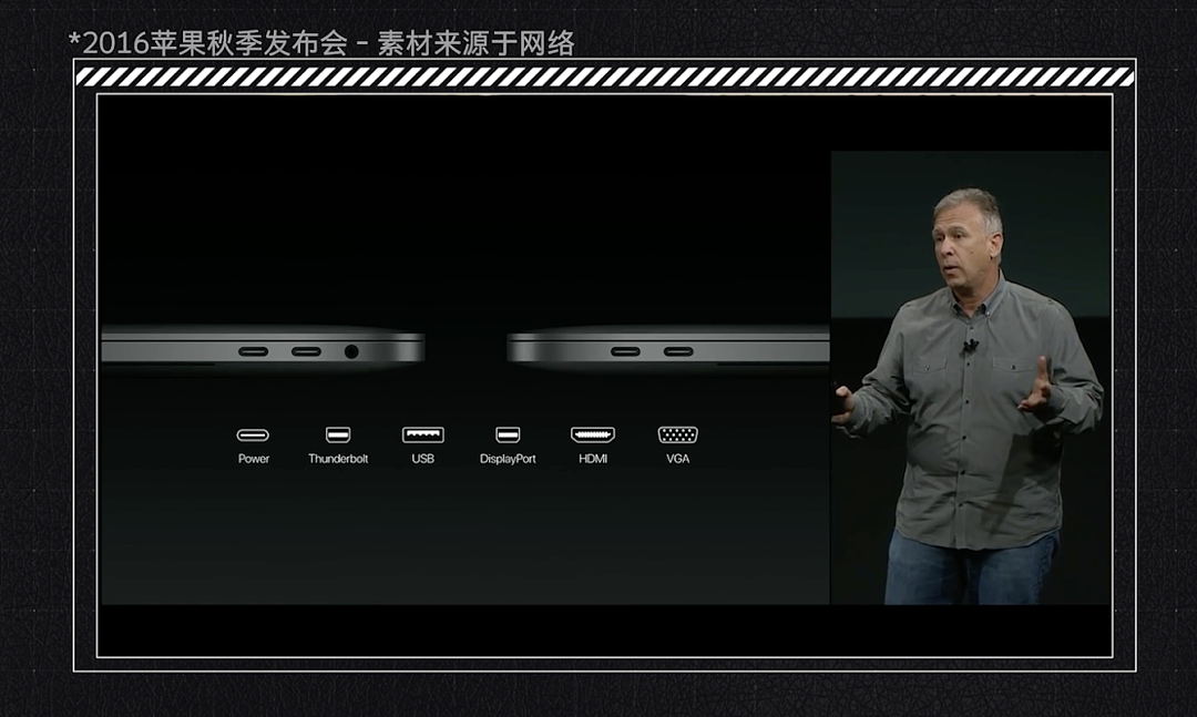买前必看，MacBook Pro 2021深度解读 - 8