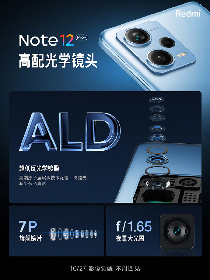 不仅 2 亿像素传感器，Redmi Note 12 Pro + 采用“高配光学镜头” - 1