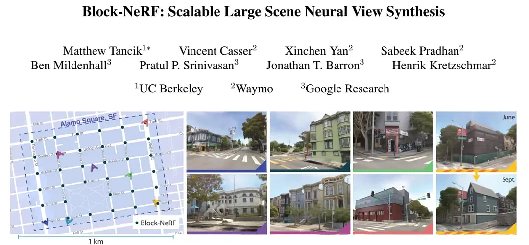 为了自动驾驶，谷歌用NeRF在虚拟世界中重建了旧金山市 - 3