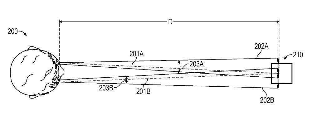 苹果新专利：动动眼睛就能“移动”光标，手机电脑AR眼镜都能用 - 2