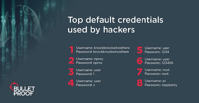 Hack-credentials-640x333.png