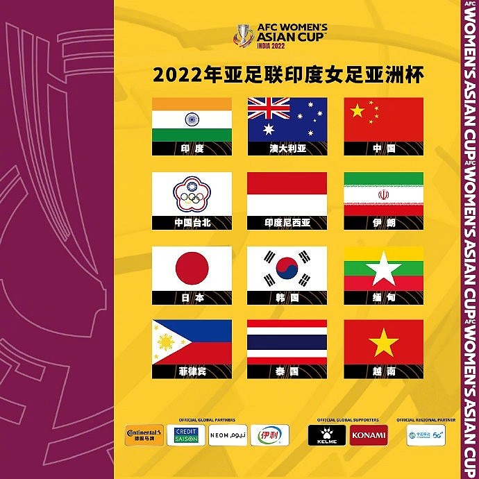 女足亚洲杯中国位列第二档，前五名将获得世界杯入场券
