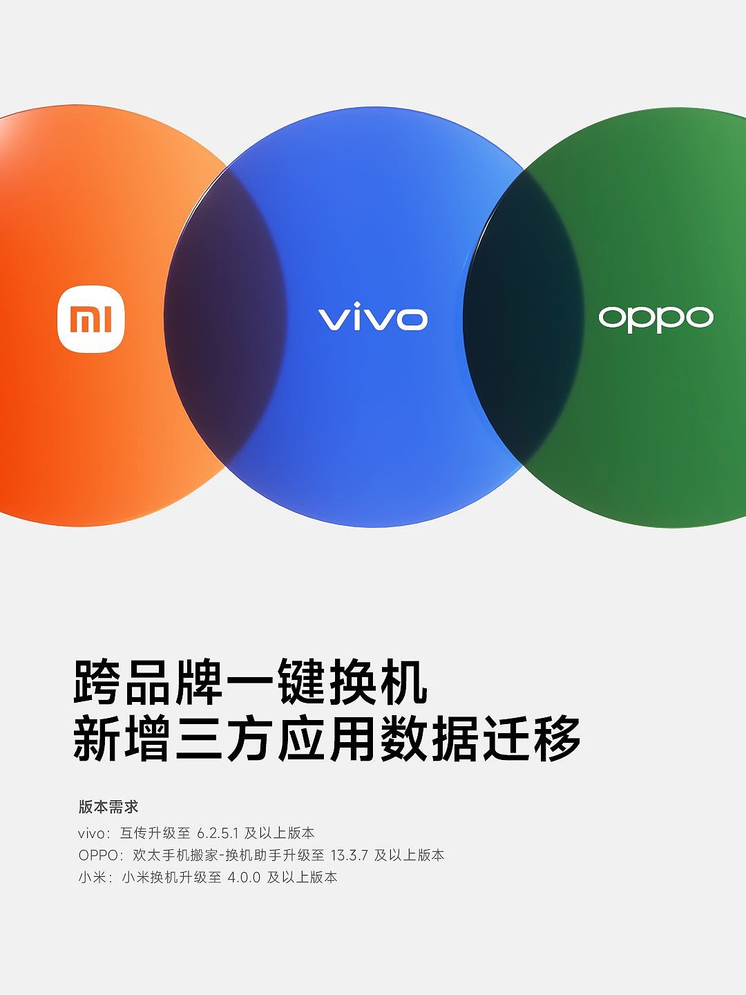 OPPO、vivo 和小米手机官宣合作：跨品牌一键换机新增第三方应用数据迁移 - 2