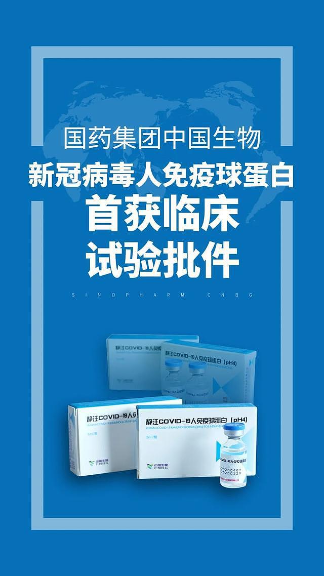 国药集团中国生物新冠肺炎特异性治疗药物获批临床 - 1