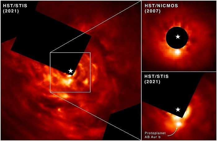 哈勃望远镜发现一颗巨大行星正通过暴力过程形成 - 2