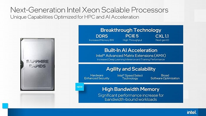 Intel下代至强集成64GB HBM2e：没有DDR5也能跑 - 2